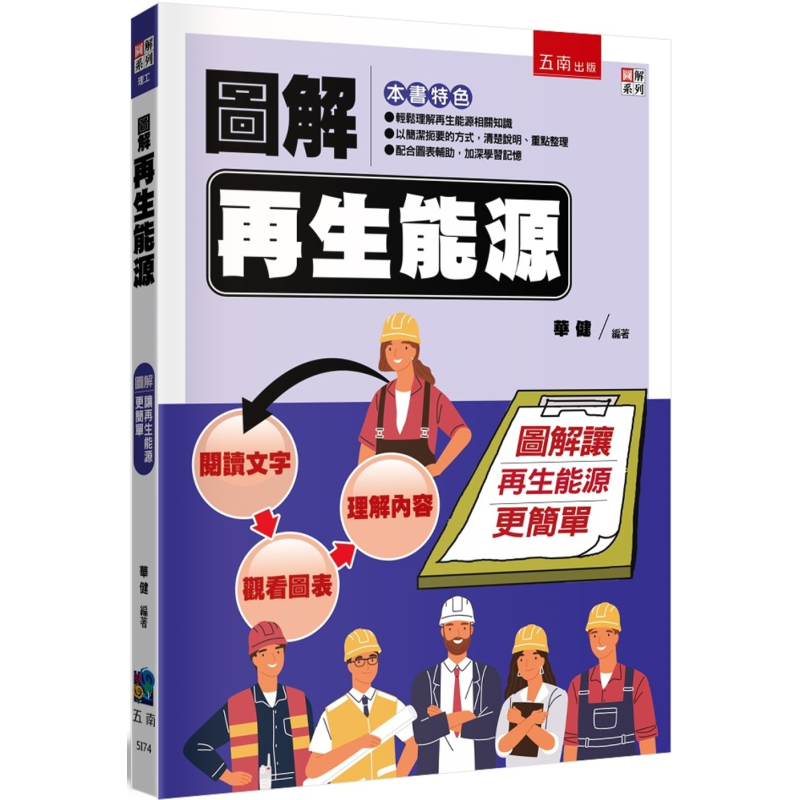 Renewable Energy Book - كتاب توضيحي للطاقة المتجددة هواجيان وونان
